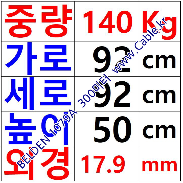 벨덴케이블 1079A BELDEN (Black 300m)