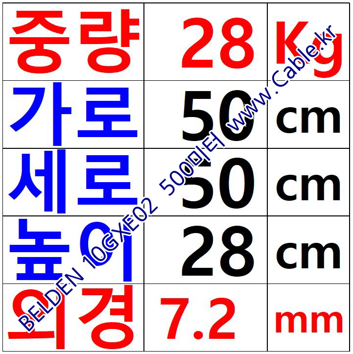 벨덴케이블 10GXE02 BELDEN (500m)