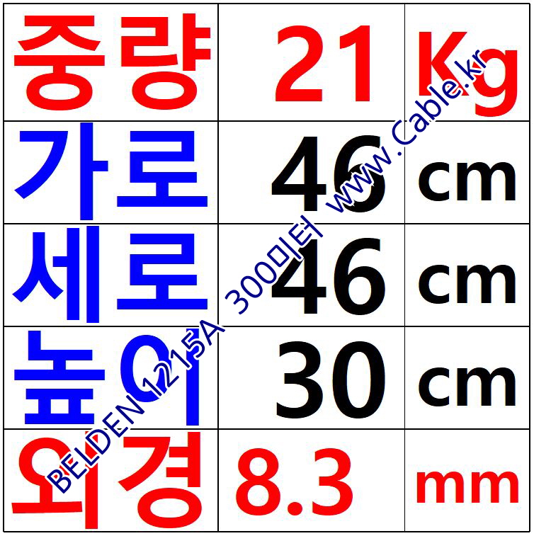 벨덴케이블 1215A BELDEN (Black 300m)