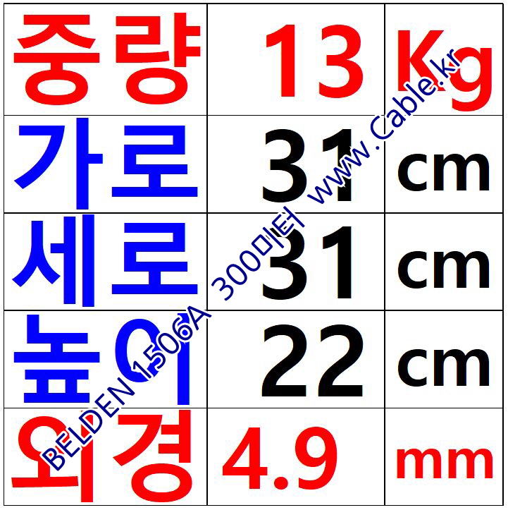 벨덴케이블 1506A BELDEN (Red 300m)