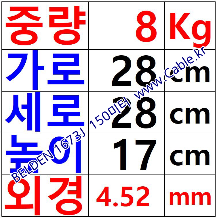 벨덴케이블 1673J BELDEN (Black 150m)