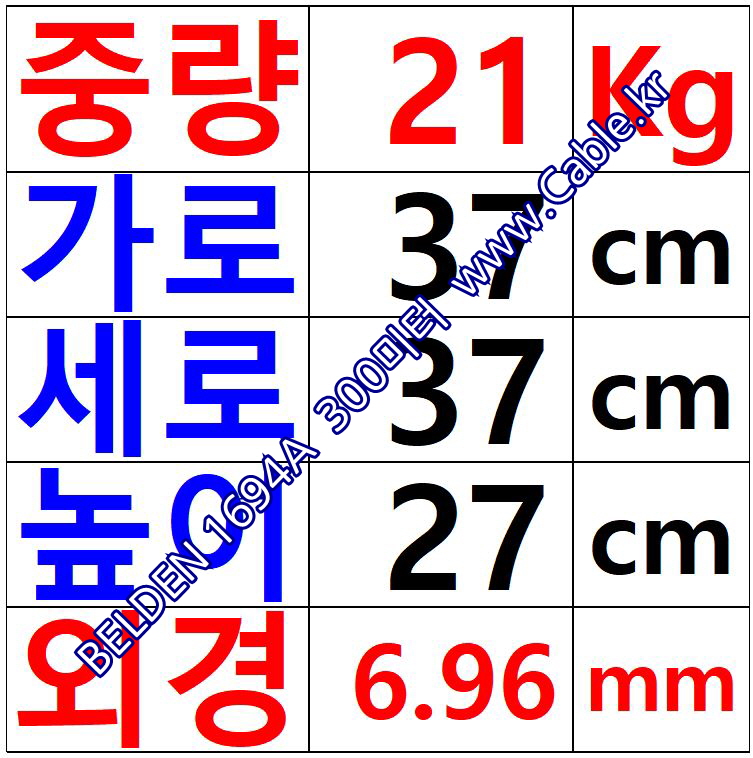 벨덴케이블 1694A BELDEN (Black 300m)