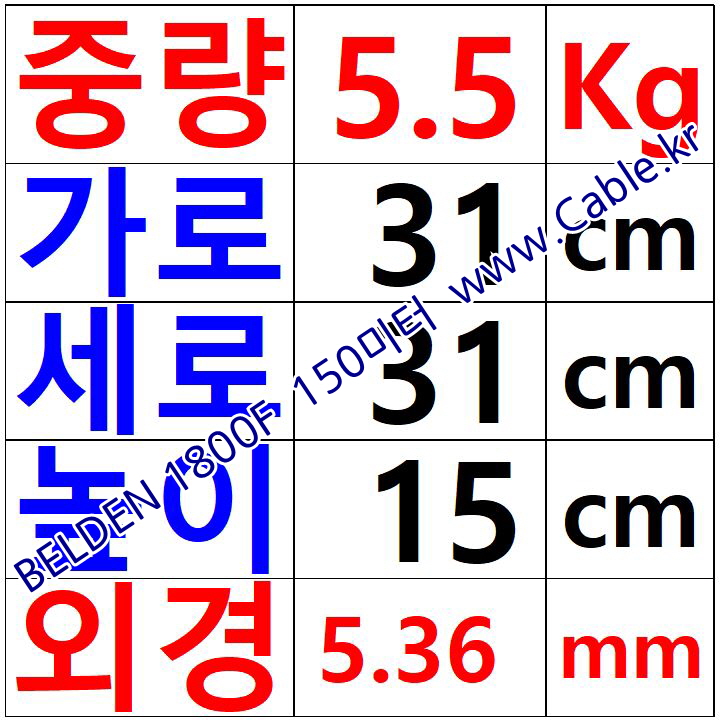 벨덴케이블 1800F BELDEN 마이크, 악기 (Black 150m)