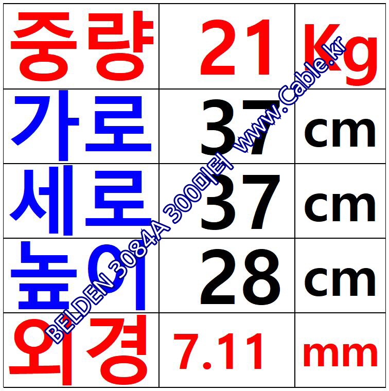 벨덴케이블 3084A BELDEN (Gray 300m)