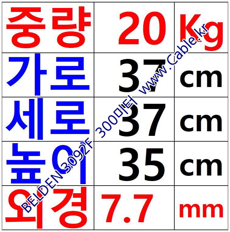 벨덴케이블 3092F BELDEN ControlNet (Black 300m)