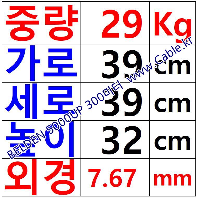 벨덴케이블 5000UP BELDEN (Black 300m)