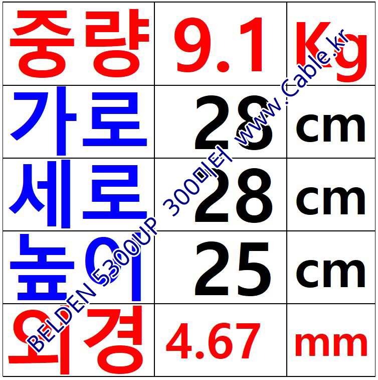 벨덴케이블 5300UP BELDEN (Black 300m)
