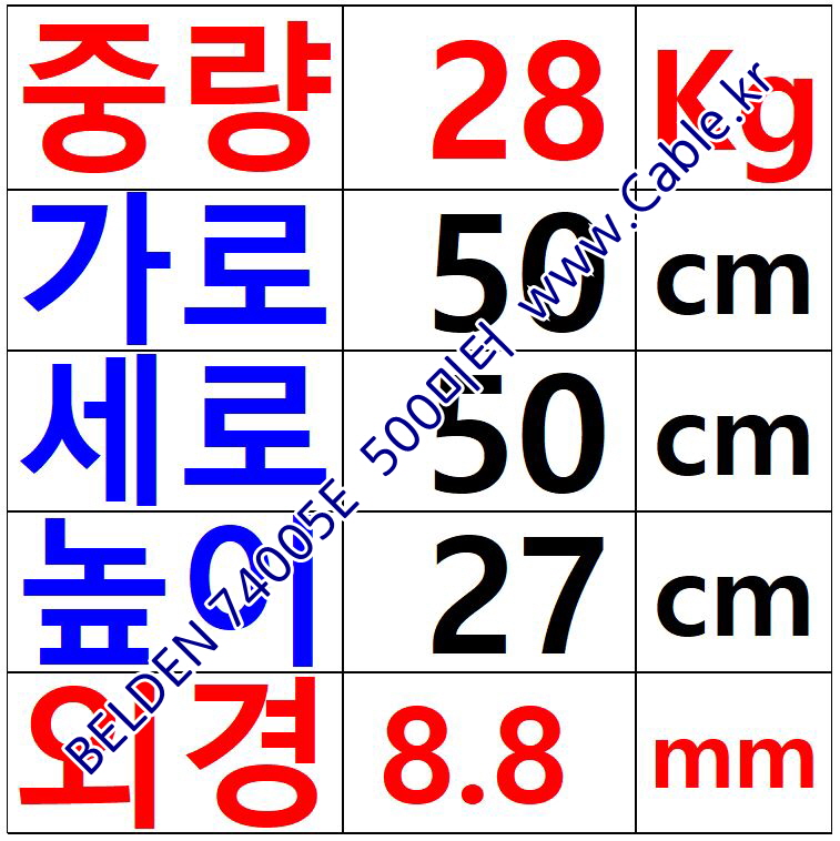 벨덴케이블 74005E BELDEN (Black 500m)