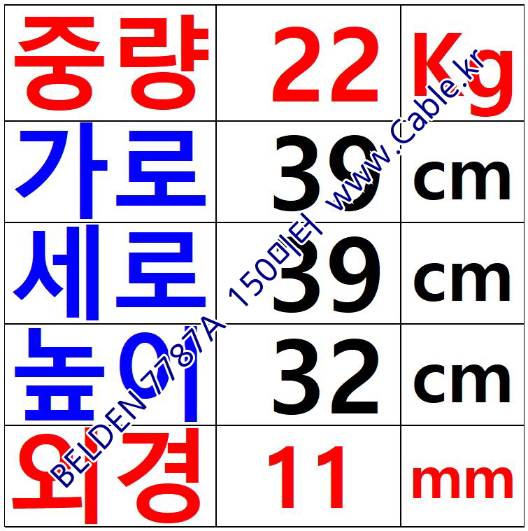 벨덴케이블 7787A BELDEN (Black 150m)