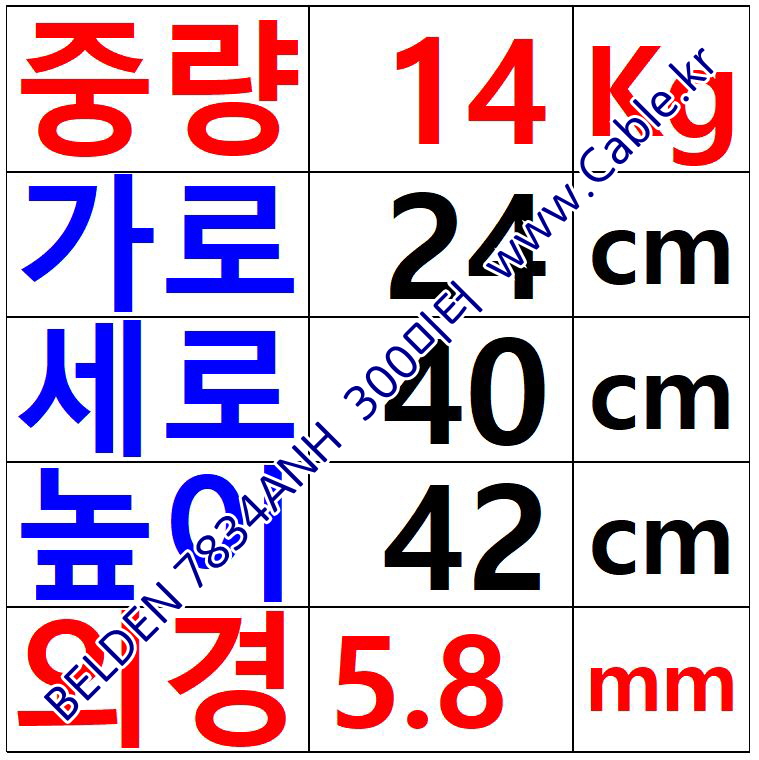 벨덴케이블 7834ANH BELDEN (Violet 300m)