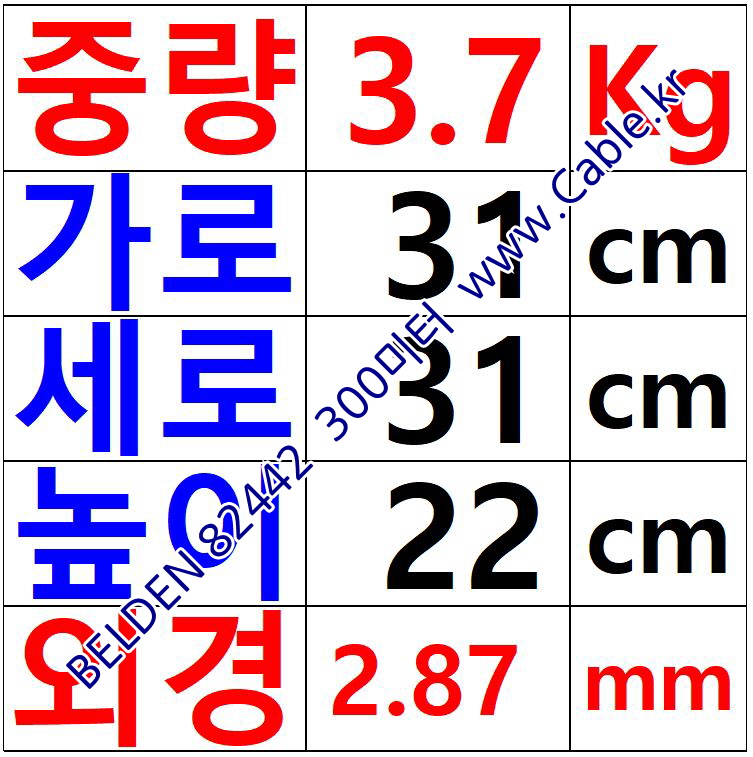 벨덴케이블 82442 BELDEN 주석도금 (Natural 300m)