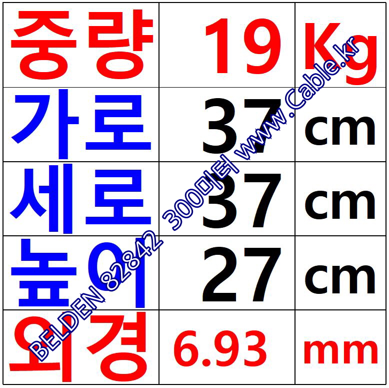 벨덴케이블 82842(Y64348) BELDEN RS485 (Natural 300m)