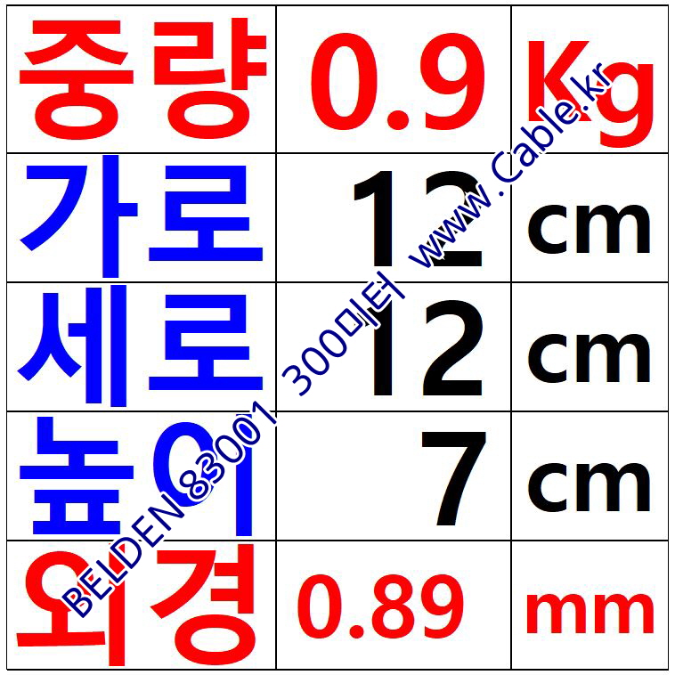 벨덴케이블 BELDEN 83001 FPEM(002) (300m)
