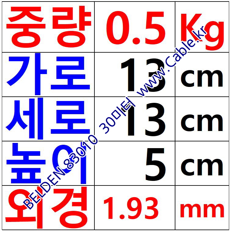벨덴케이블 BELDEN 83010 Red(002) (30m)