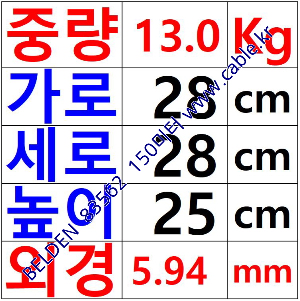 벨덴케이블 83562 BELDEN (150m)