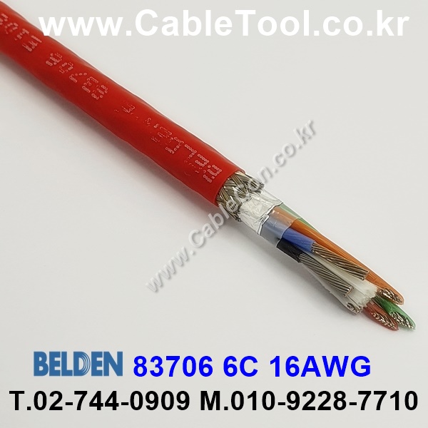벨덴 83706 BELDEN (150m)