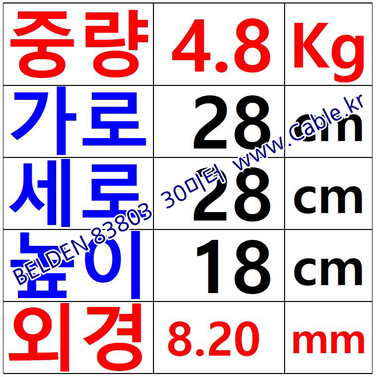 벨덴케이블 83803 BELDEN 파워 (30m)