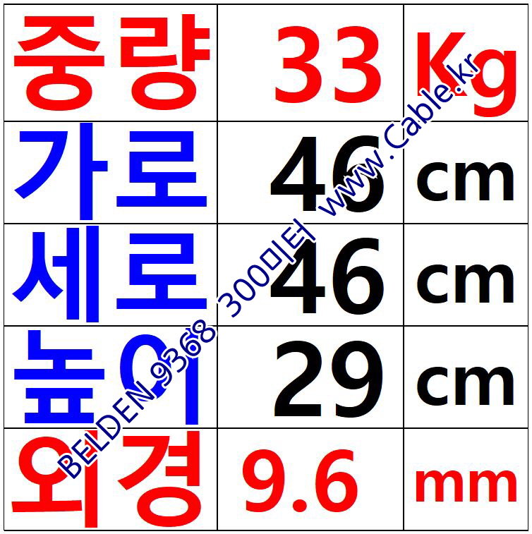 벨덴케이블 9368 BELDEN (Chrome 300m)