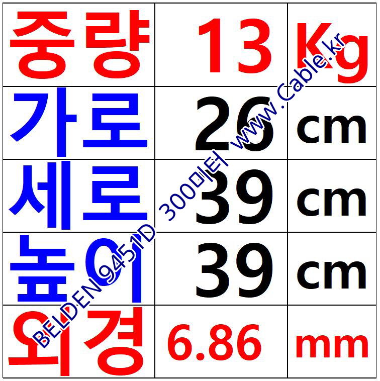 벨덴케이블 9451D BELDEN 라인 레벨 (Red/Black 300m)