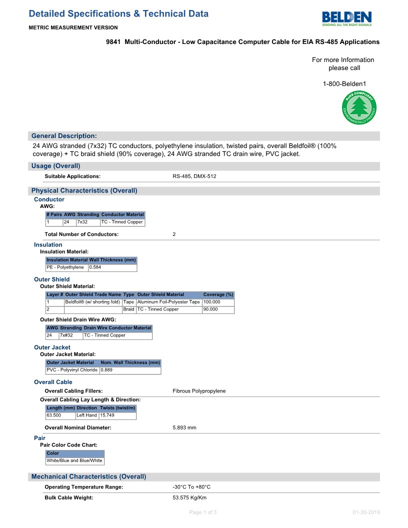 벨덴케이블 9841 BELDEN RS485 (300m)