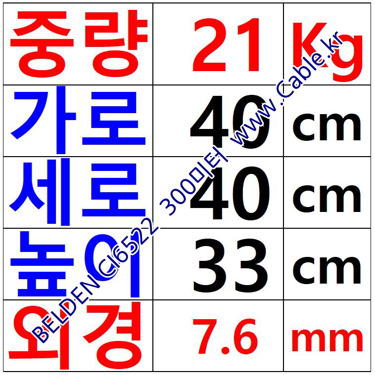 벨덴케이블 CI6522 BELDEN (Gray 300m)