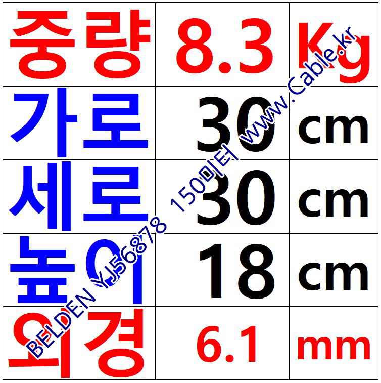 벨덴케이블 YJ56878 BELDEN 마이크, 악기 (Black 150m)