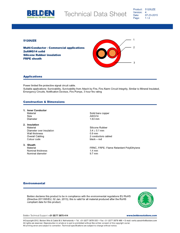 벨덴케이블 5120UZ BELDEN (300m)
