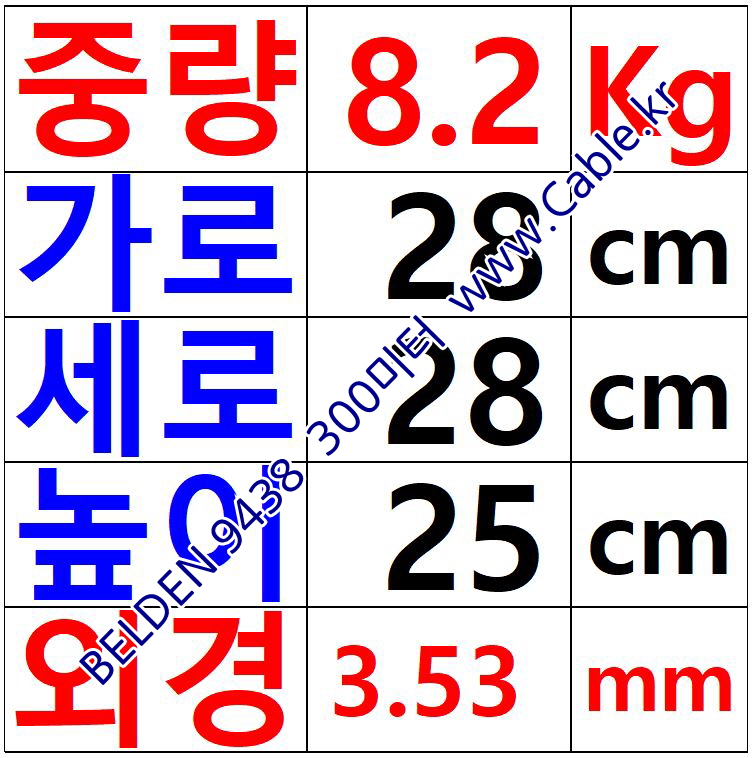 벨덴케이블 BELDEN 9438 (300m)